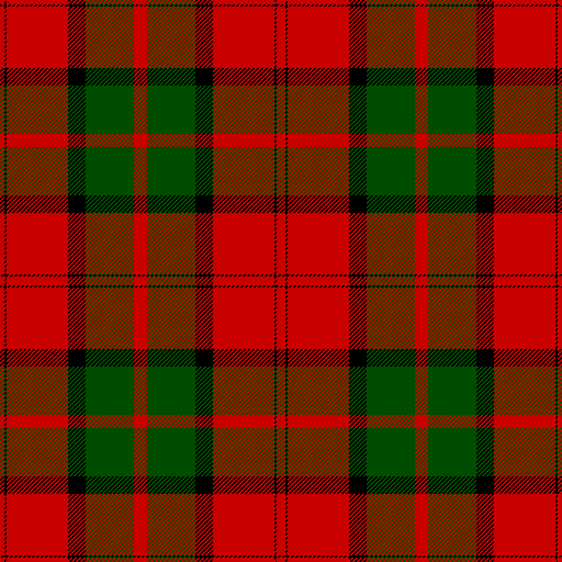 Dunbar Tartan Kilt Scotland Kilt